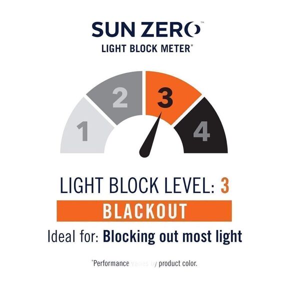 NEW Sun Zero Easton Energy Saving Blackout Grommet Curtain Panel 40X84" - Picture 5 of 6